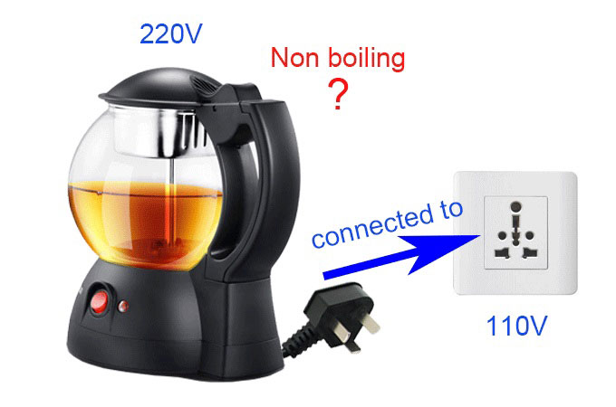 220v appliance connected to 110v power supply